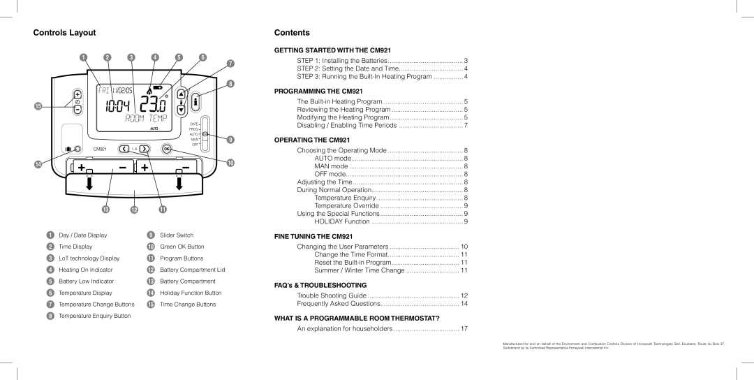 Honeywell CM921 manual Controls Layout 