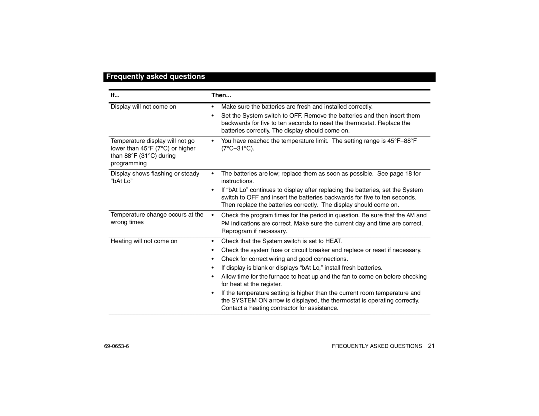 Honeywell CT3200 warranty Frequently asked questions, Then 