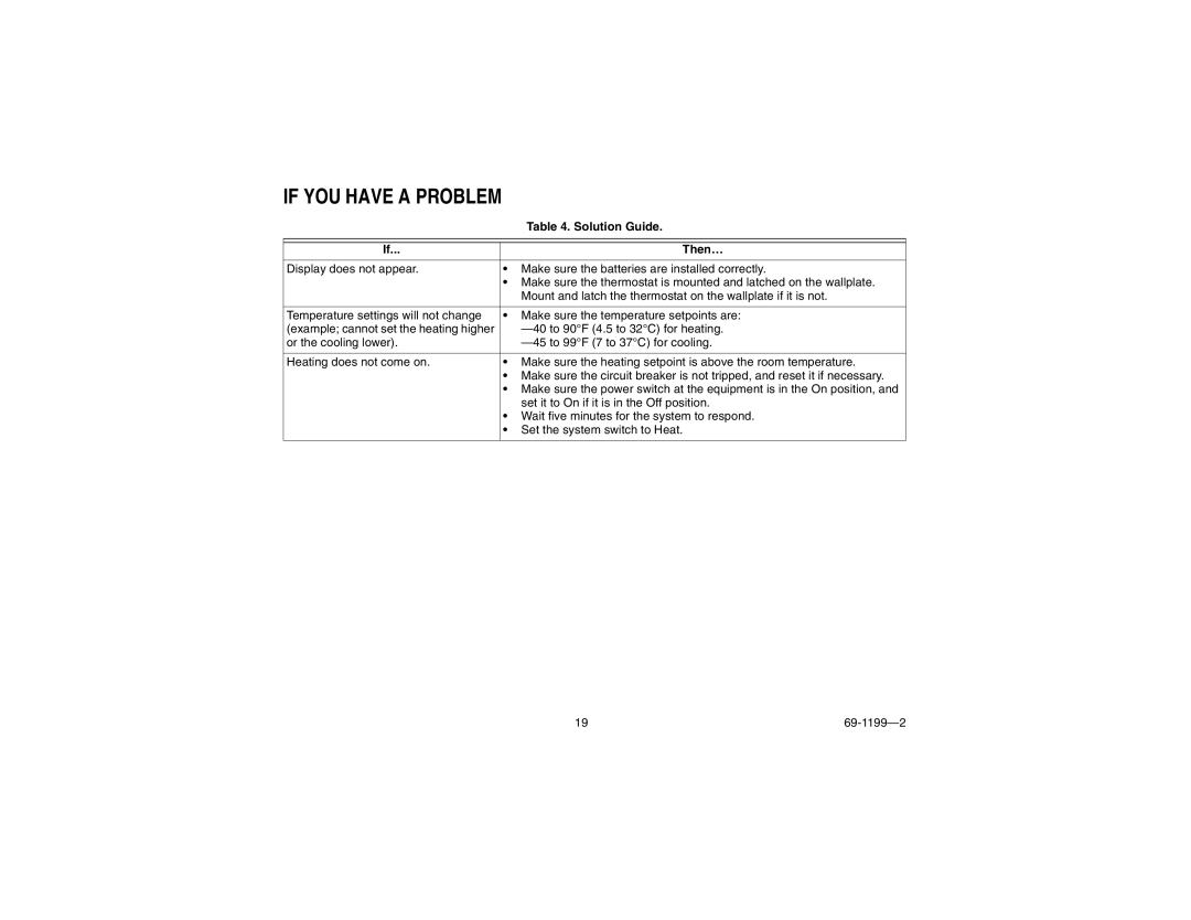 Honeywell CT3500/CT3595 manual If YOU have a Problem, Solution Guide, Then…, 40 to 90F 4.5 to 32C for heating 