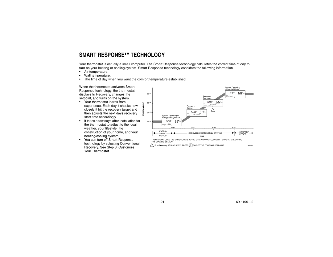 Honeywell CT3500/CT3595 manual Smart Response Technology, Temperature 