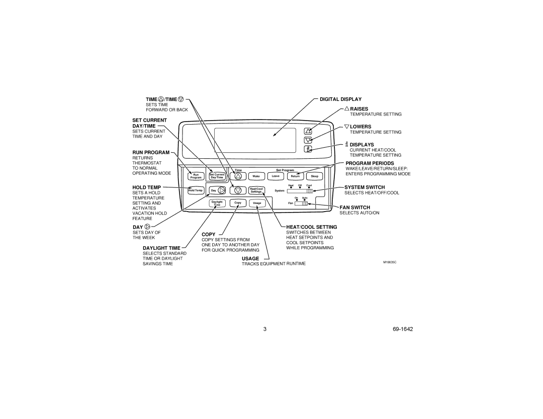 Honeywell CT3697, CT3600 manual 69-1642 