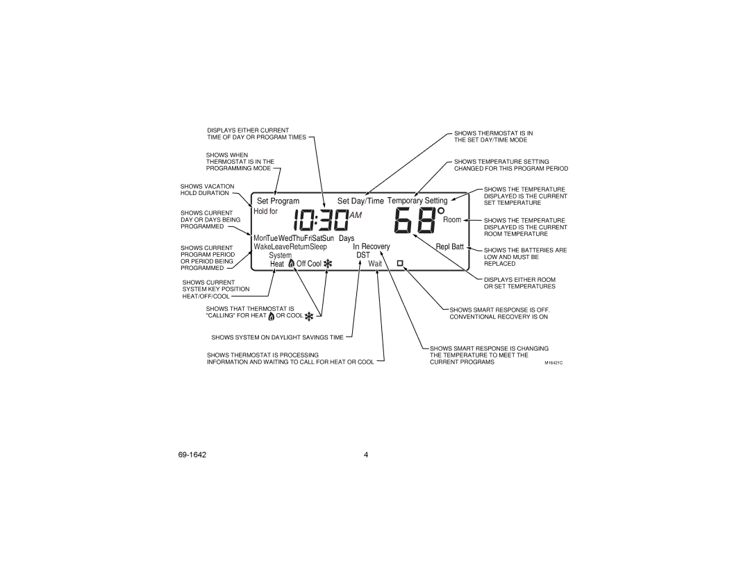 Honeywell CT3600, CT3697 manual Dst 