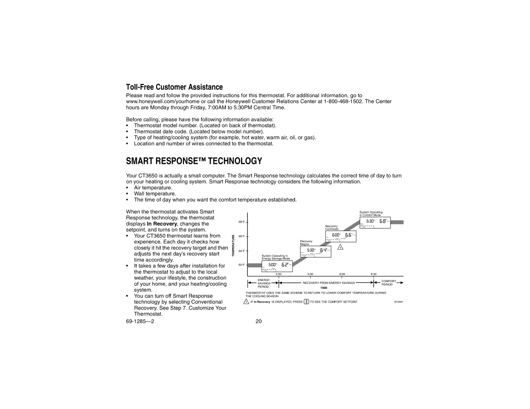 Honeywell CT3650 manual Smart Response Technology, Toll-Free Customer Assistance 