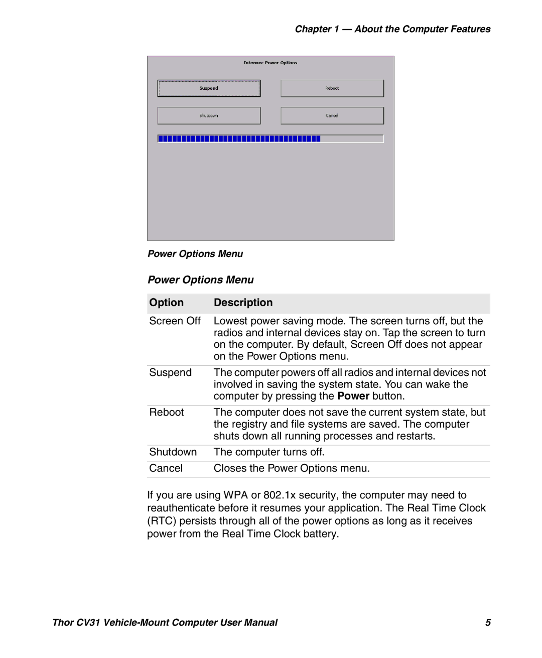 Honeywell CV31 user manual Power Options Menu, Option Description 