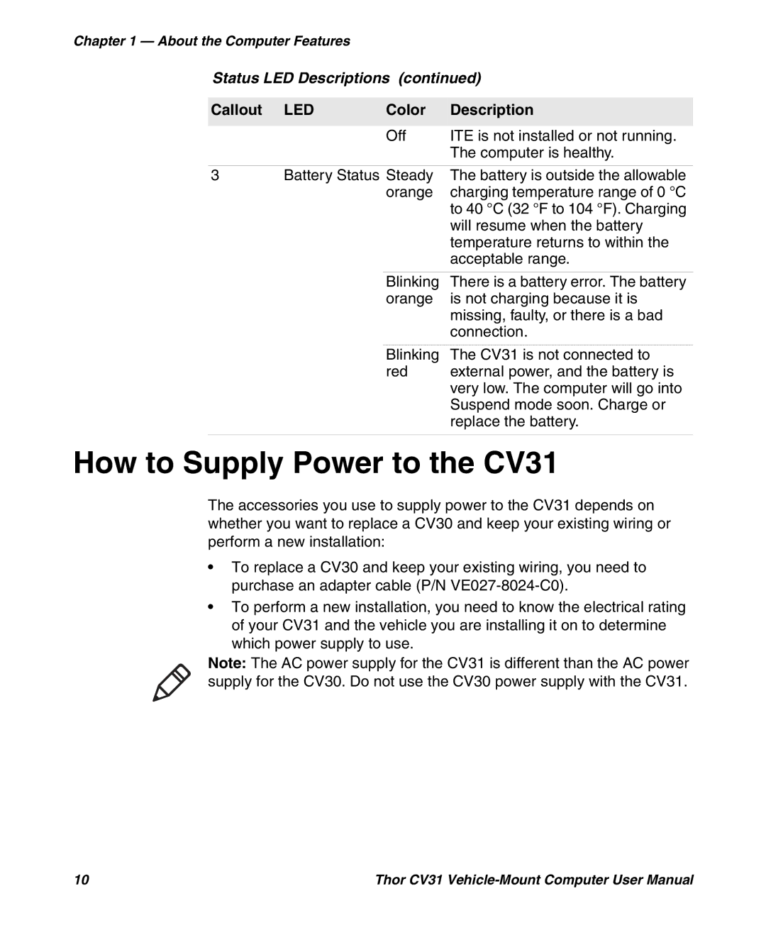 Honeywell user manual How to Supply Power to the CV31 