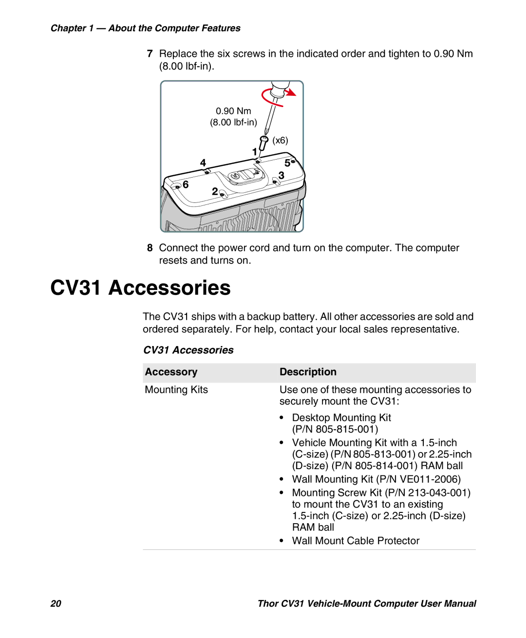 Honeywell user manual CV31 Accessories, Accessory Description 