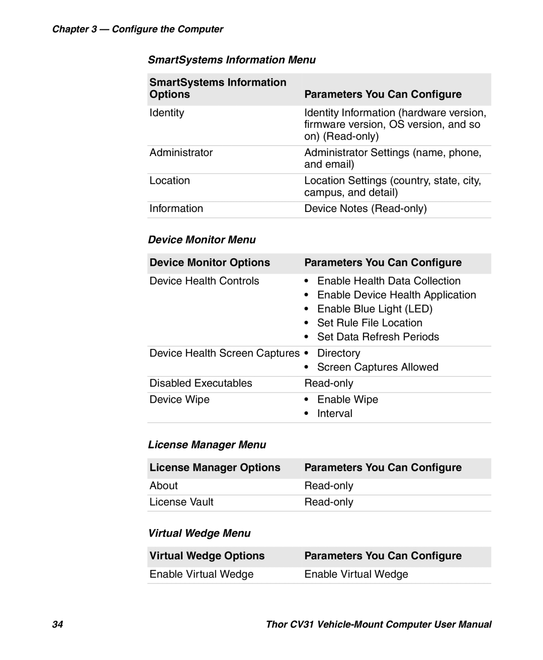 Honeywell CV31 user manual SmartSystems Information Menu, Device Monitor Menu, License Manager Menu, Virtual Wedge Menu 