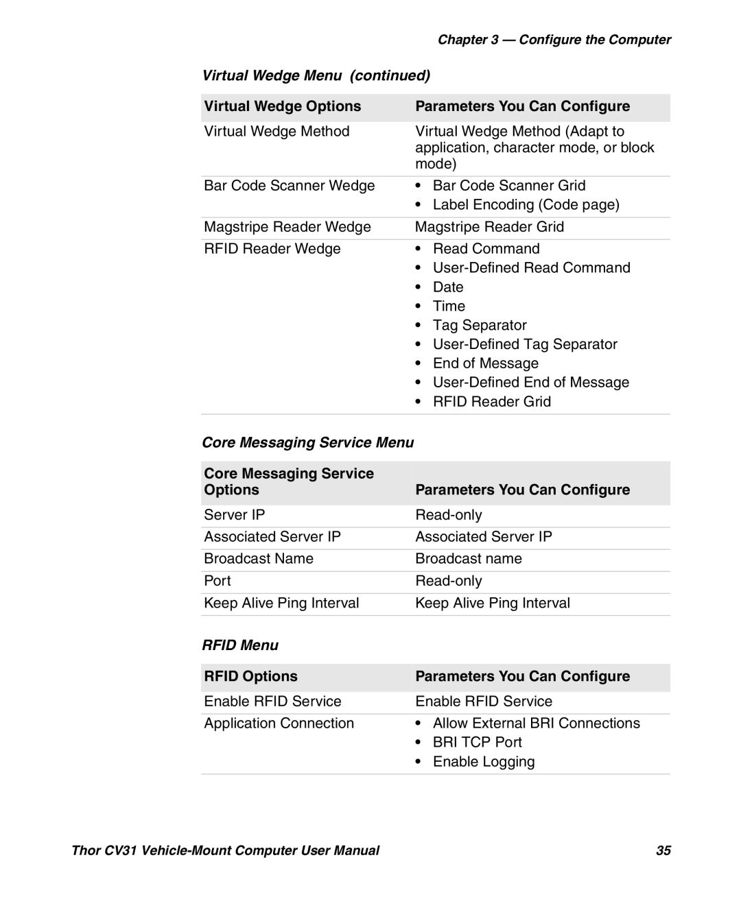 Honeywell CV31 Core Messaging Service Menu, Core Messaging Service Options Parameters You Can Configure, Rfid Menu 