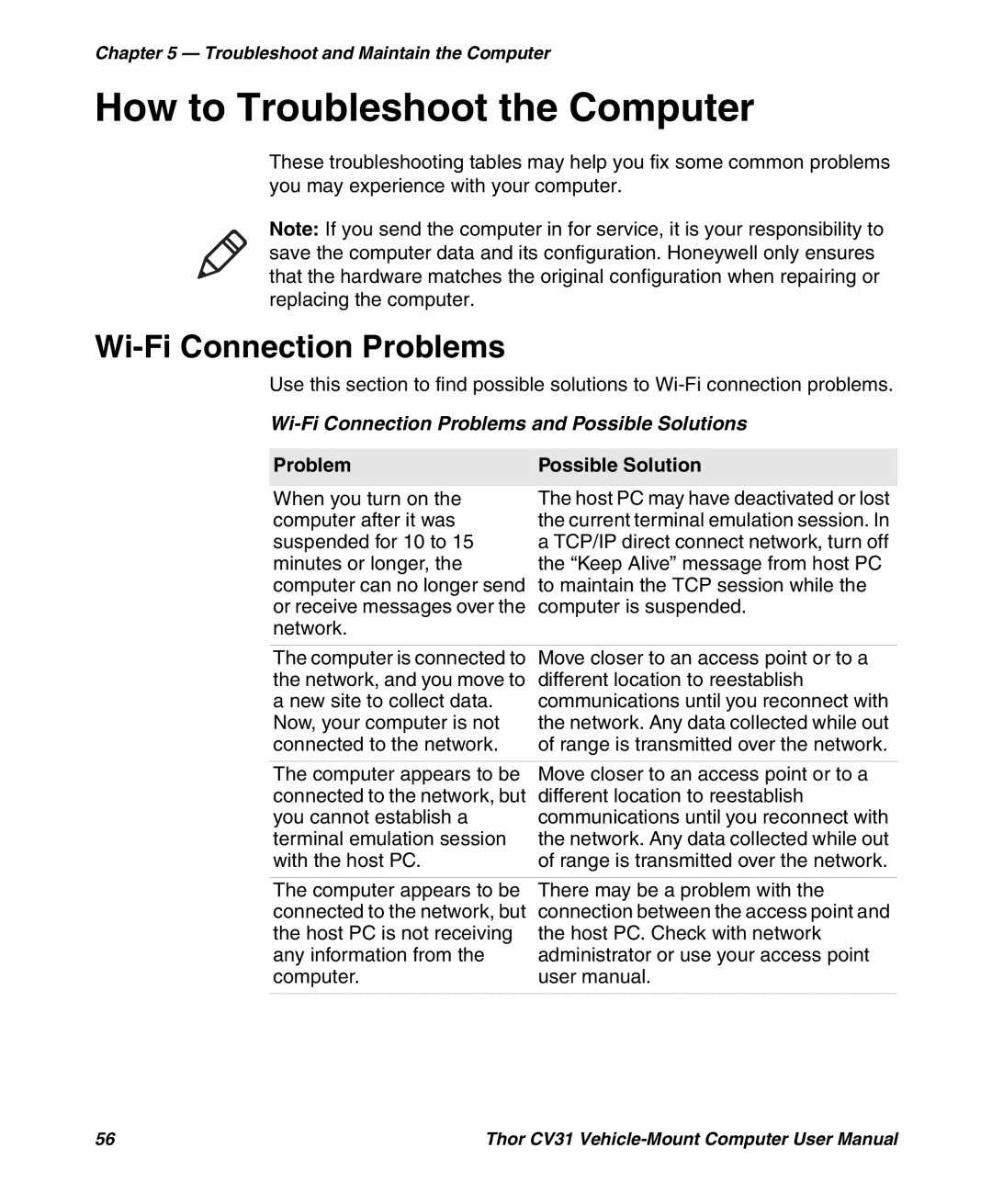 Honeywell CV31 user manual How to Troubleshoot the Computer, Wi-Fi Connection Problems, Problem Possible Solution 