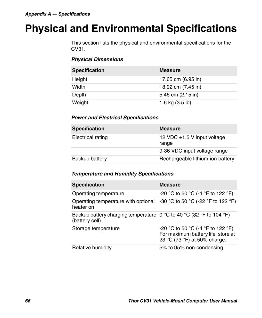 Honeywell CV31 user manual Physical and Environmental Specifications, Physical Dimensions, Specification Measure 