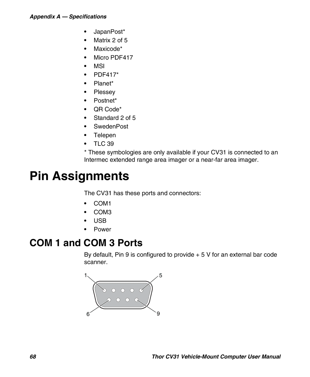 Honeywell CV31 user manual Pin Assignments, COM 1 and COM 3 Ports, Msi 