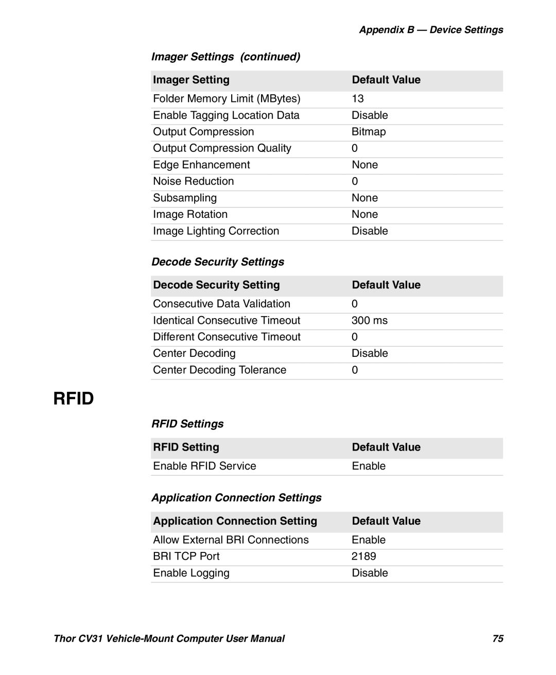 Honeywell CV31 user manual Decode Security Settings, Rfid Settings, Application Connection Settings 