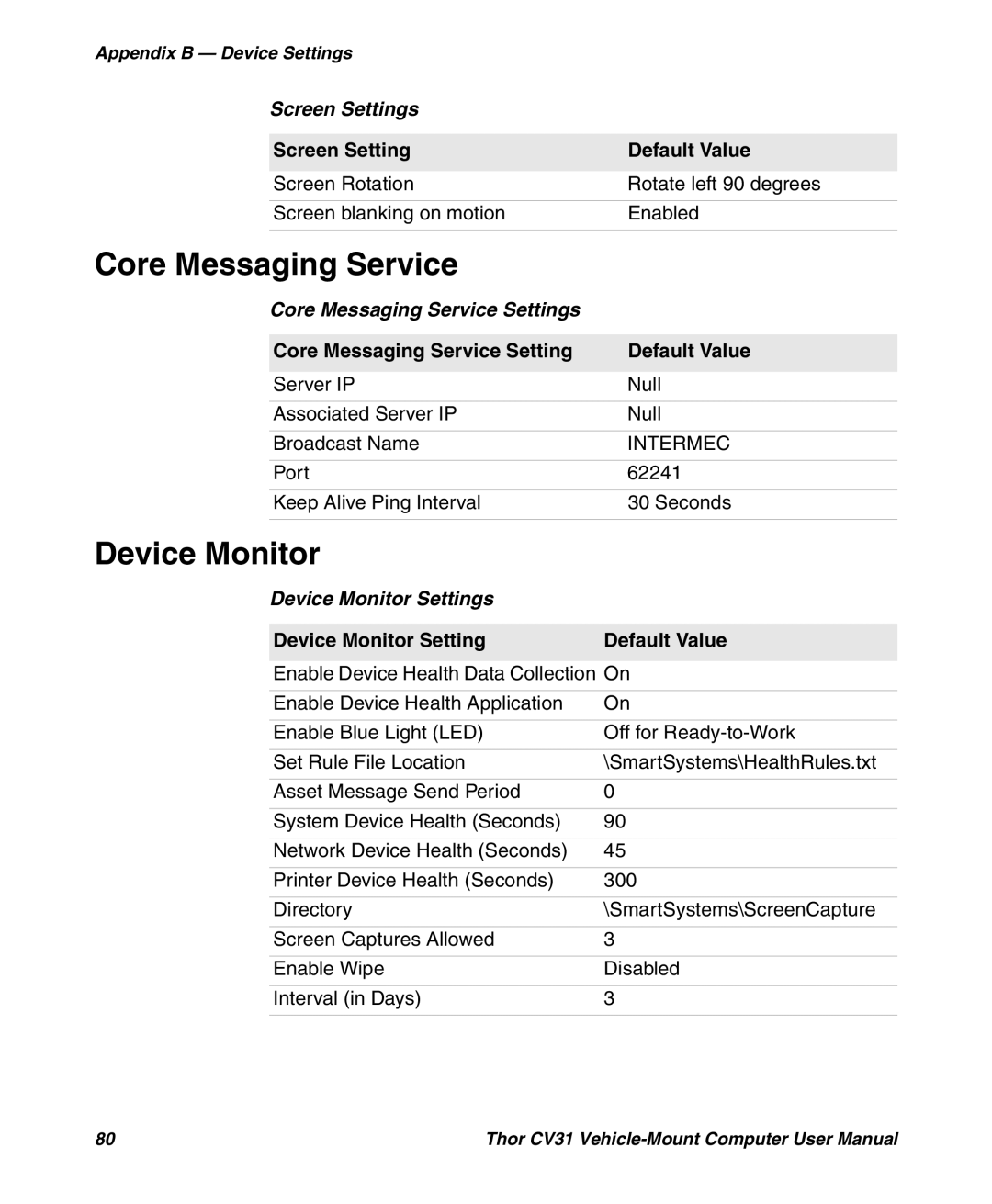 Honeywell CV31 user manual Screen Settings, Core Messaging Service Settings, Device Monitor Settings 