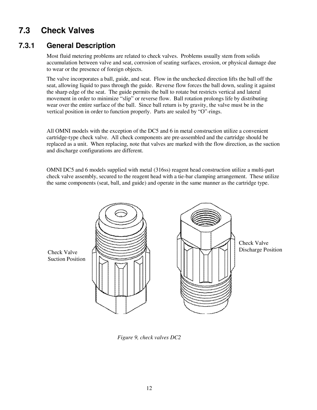 Honeywell DC6, DC2, DC3, DC4, DC5 manual Check Valves, General Description 