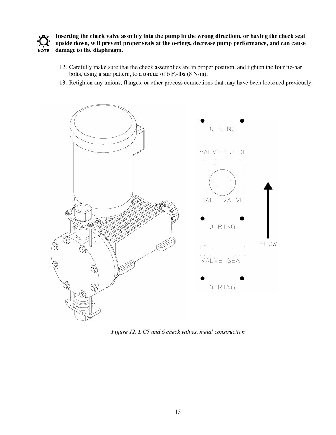 Honeywell DC2, DC6, DC3, DC4 manual DC5 and 6 check valves, metal construction 