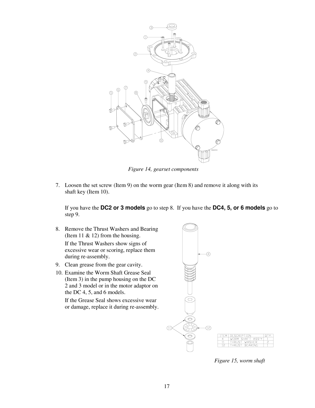 Honeywell DC6, DC2, DC3, DC4, DC5 manual Gearset components 