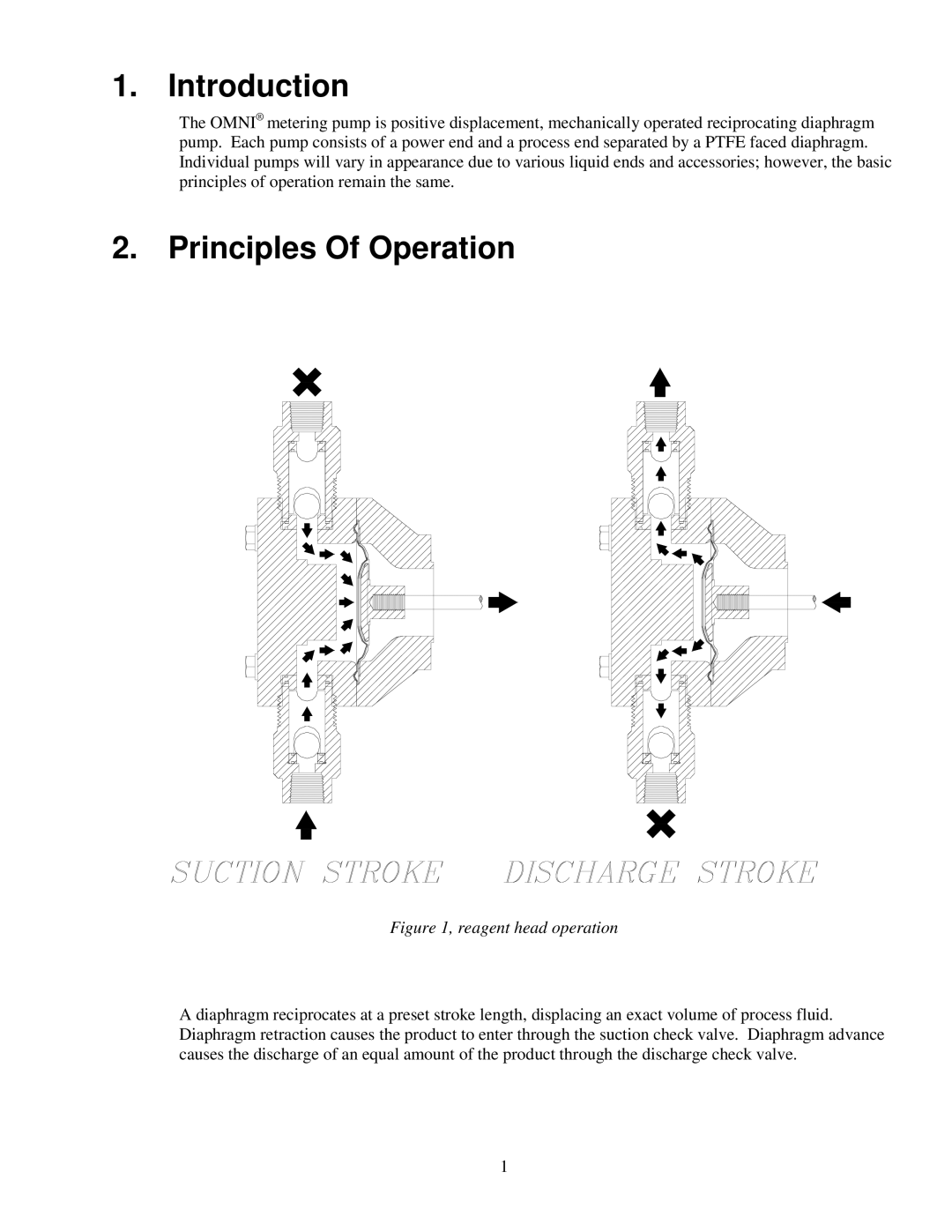 Honeywell DC2, DC6, DC3, DC4, DC5 manual Introduction, Principles Of Operation 