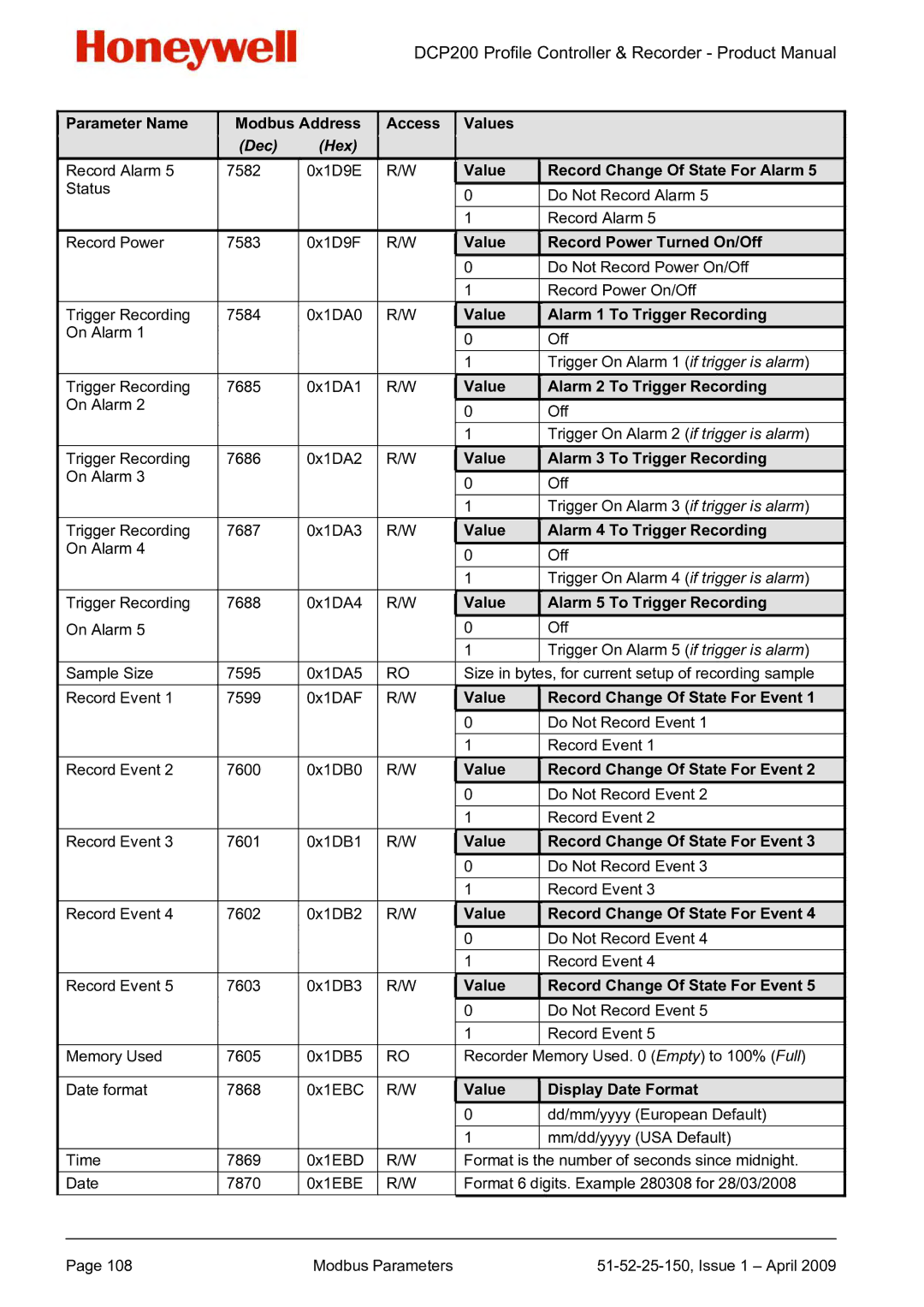 Honeywell DCP200 Value Record Power Turned On/Off, Value Alarm 1 To Trigger Recording, Value Alarm 2 To Trigger Recording 