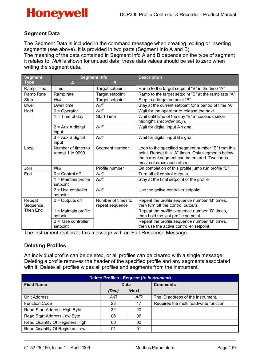 Honeywell DCP200 manual Segment Data, Deleting Profiles 