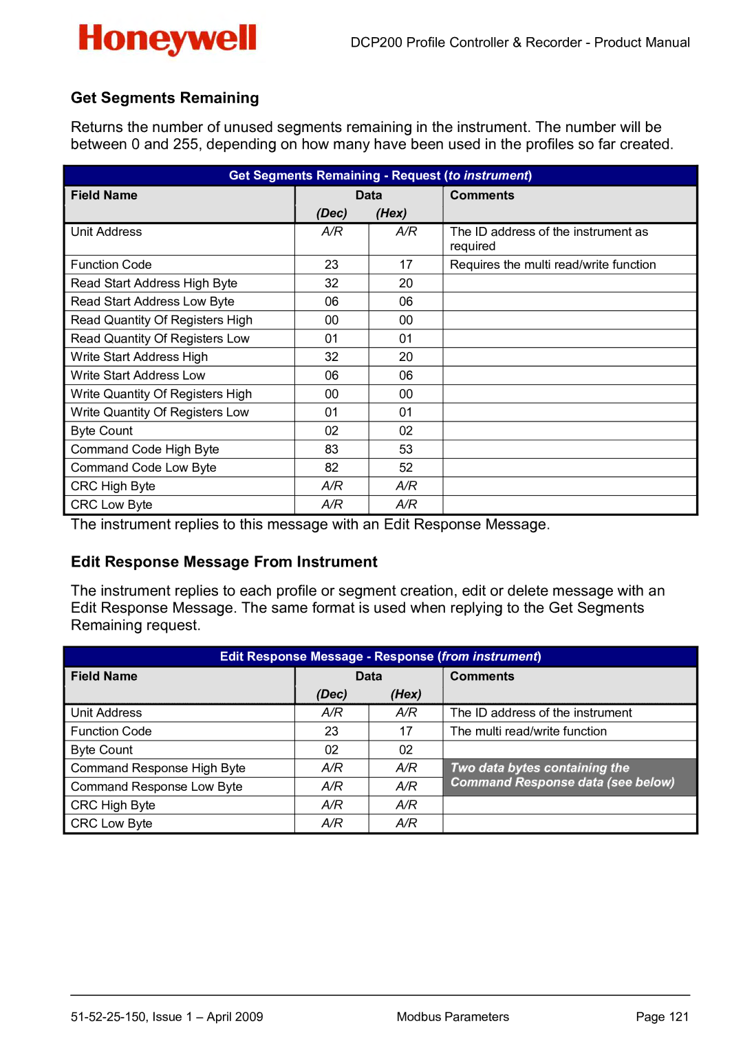 Honeywell DCP200 manual Get Segments Remaining, Edit Response Message From Instrument 