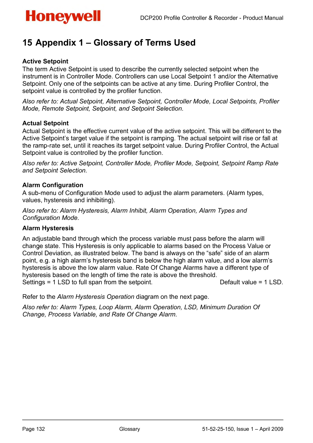 Honeywell DCP200 manual Appendix 1 Glossary of Terms Used, Active Setpoint, Actual Setpoint, Alarm Hysteresis 