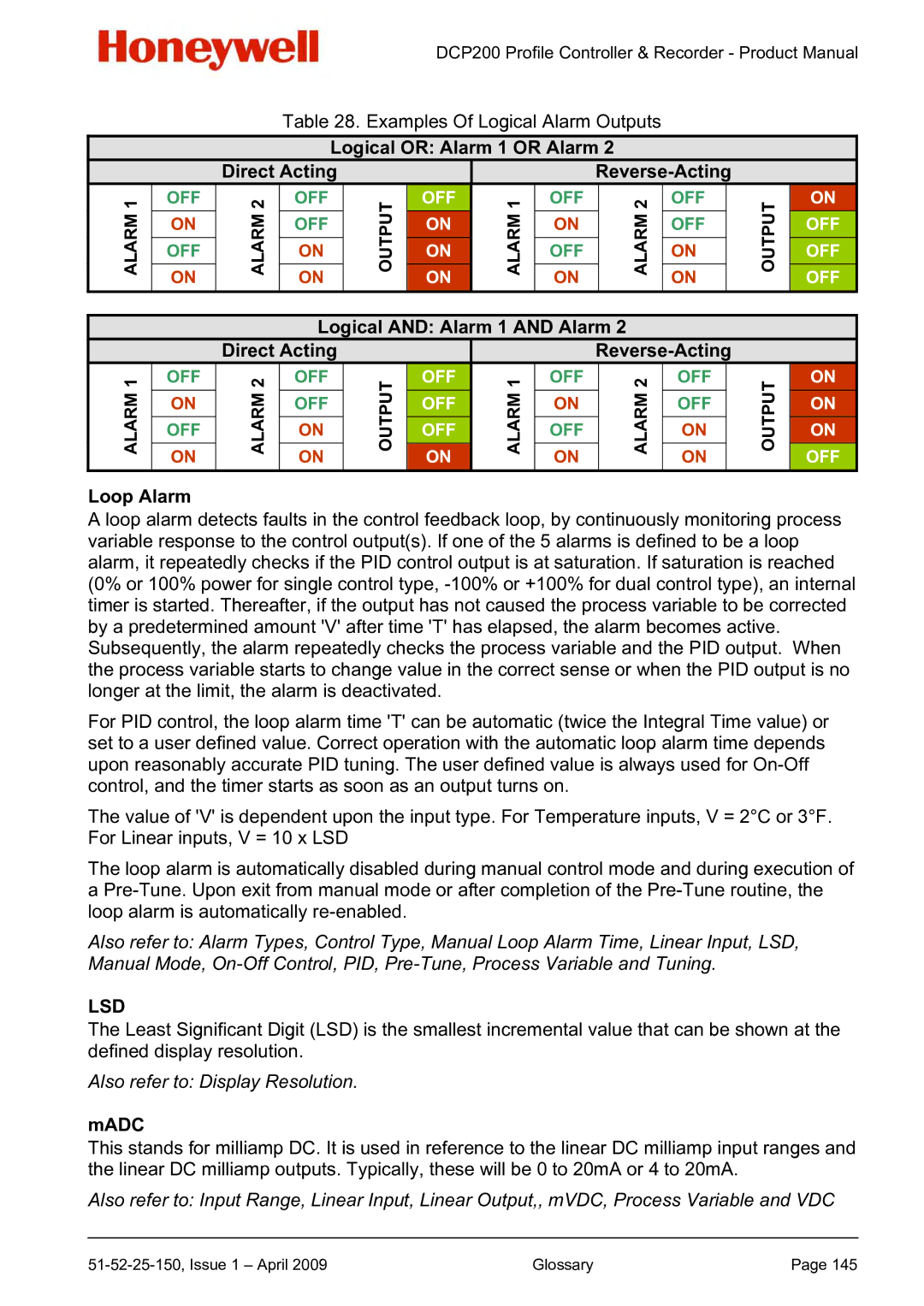 Honeywell DCP200 manual Logical or Alarm 1 or Alarm, Logical and Alarm 1 and Alarm, Loop Alarm, Madc 