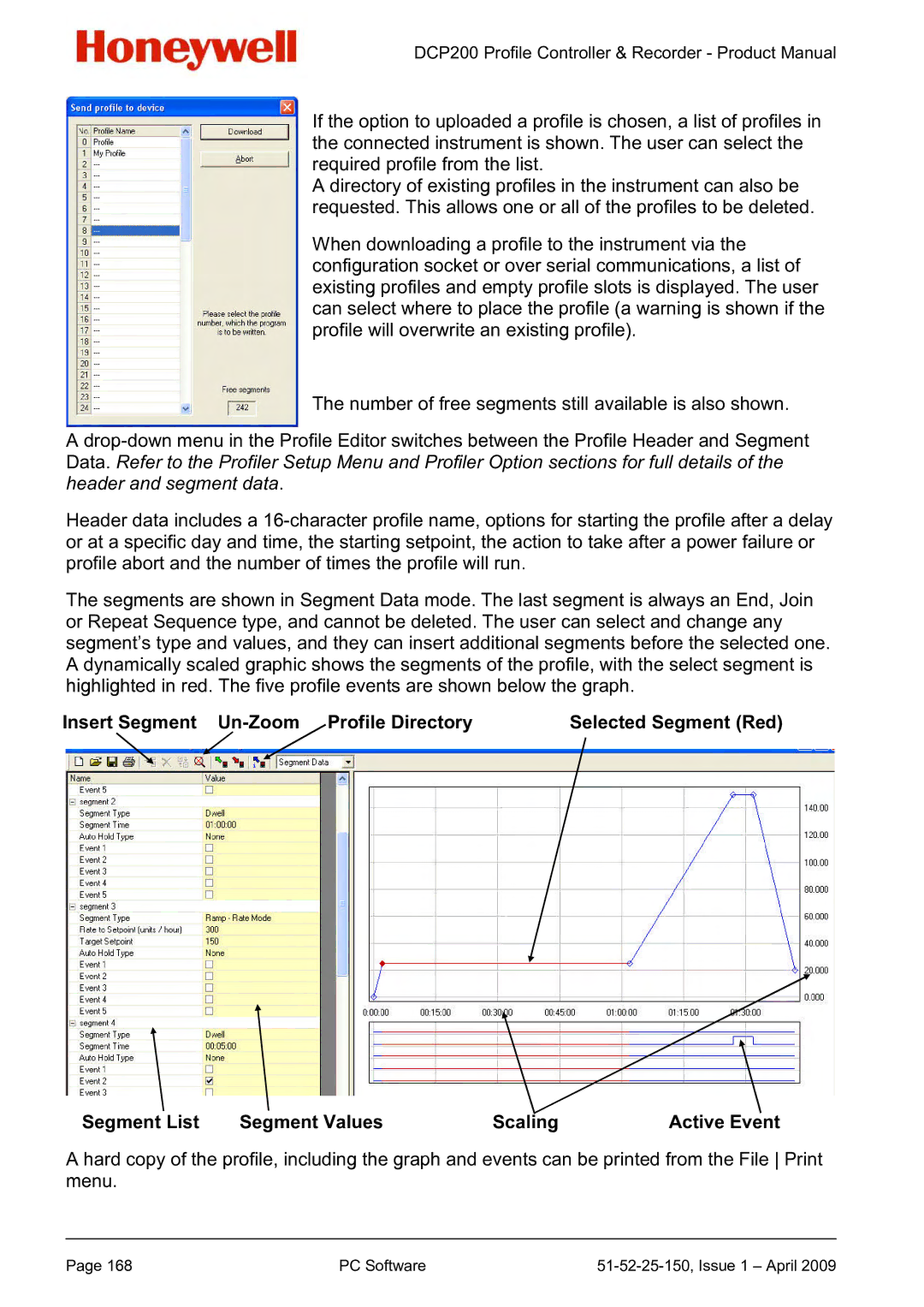 Honeywell manual DCP200 Profile Controller & Recorder Product Manual 