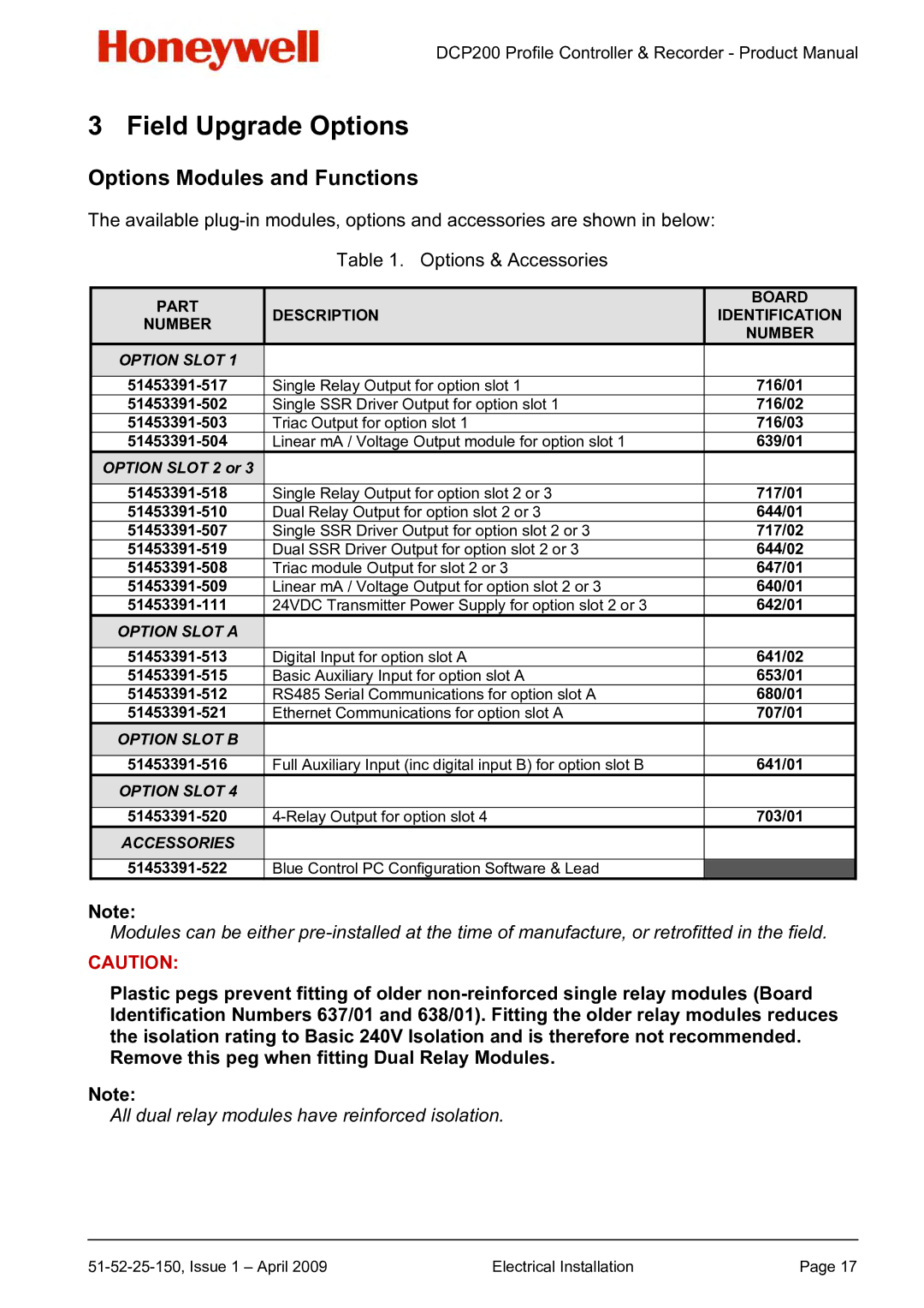 Honeywell DCP200 manual Field Upgrade Options, Options Modules and Functions, Relay Output for option slot 703/01 