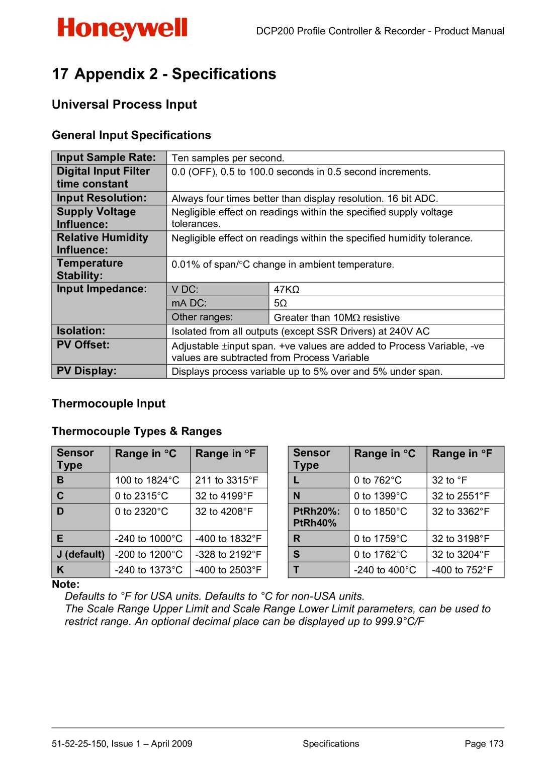 Honeywell DCP200 manual Appendix 2 Specifications, Universal Process Input, General Input Specifications 