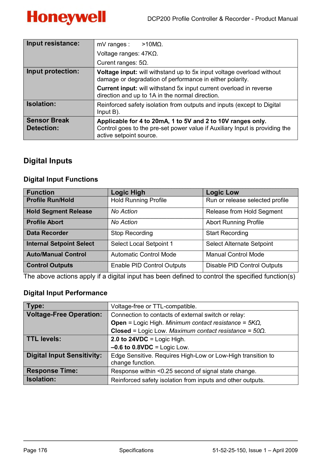 Honeywell DCP200 manual Digital Inputs, Digital Input Functions, Digital Input Performance 