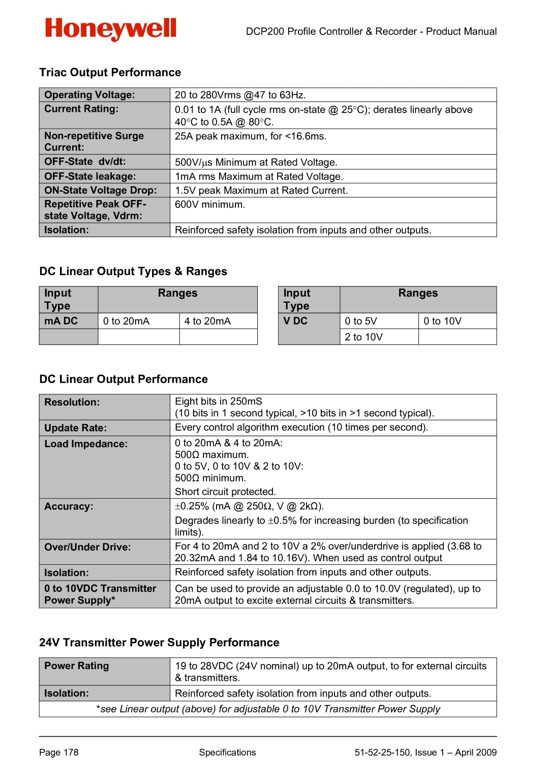 Honeywell DCP200 manual Triac Output Performance, DC Linear Output Types & Ranges, DC Linear Output Performance 