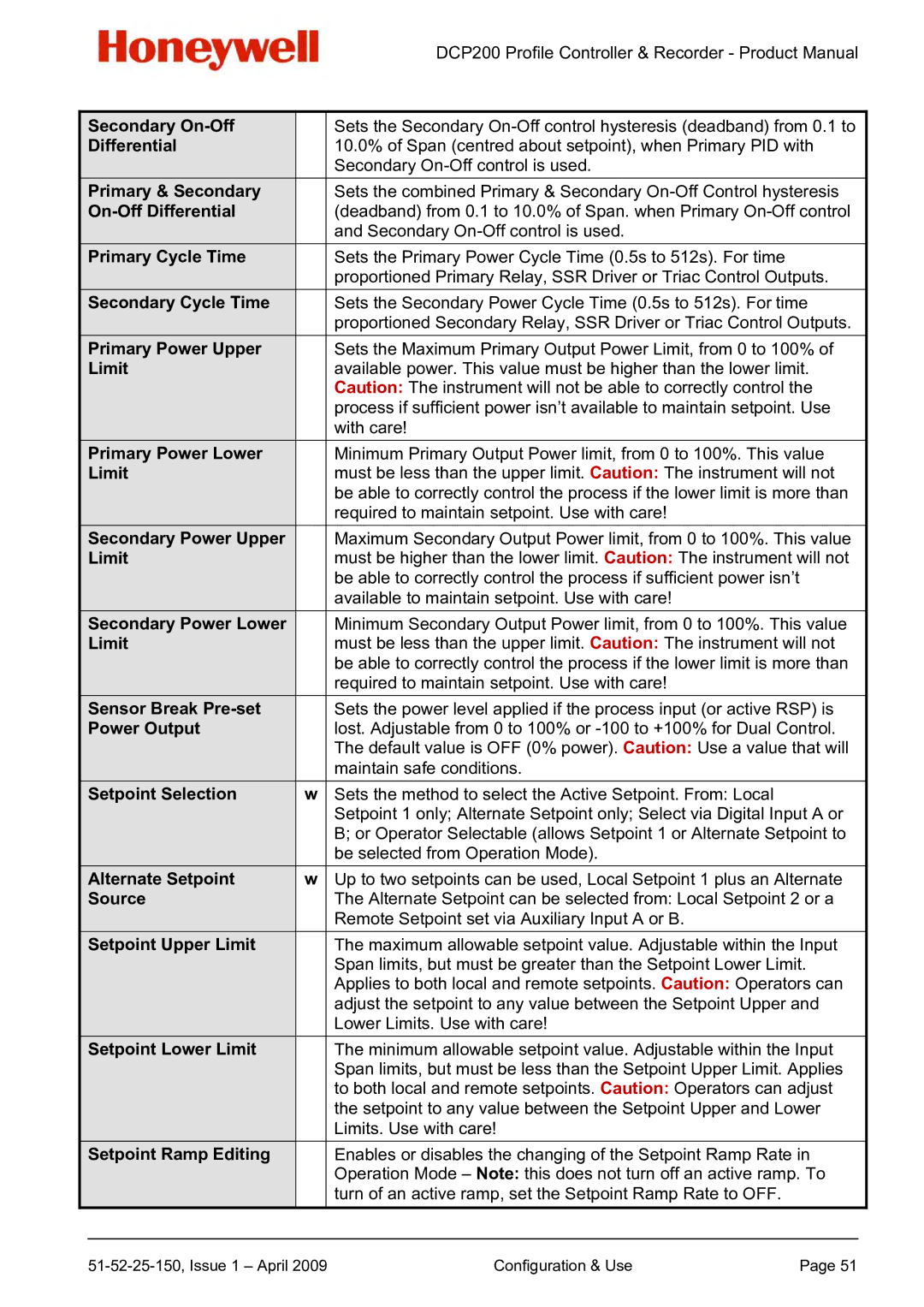 Honeywell DCP200 Secondary On-Off, Primary & Secondary, On-Off Differential, Primary Cycle Time, Secondary Cycle Time 