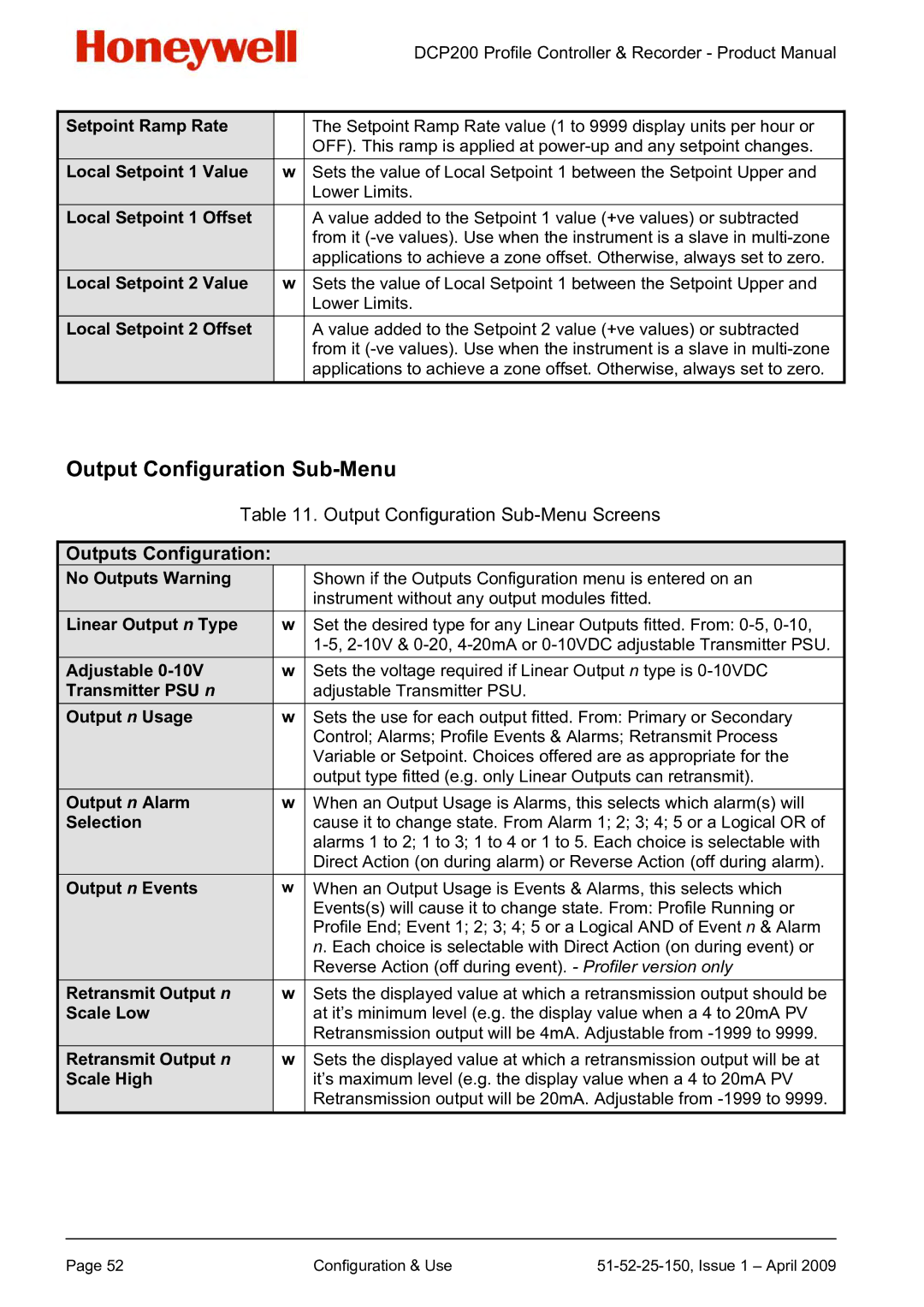 Honeywell DCP200 manual Output Configuration Sub-Menu, Outputs Configuration 