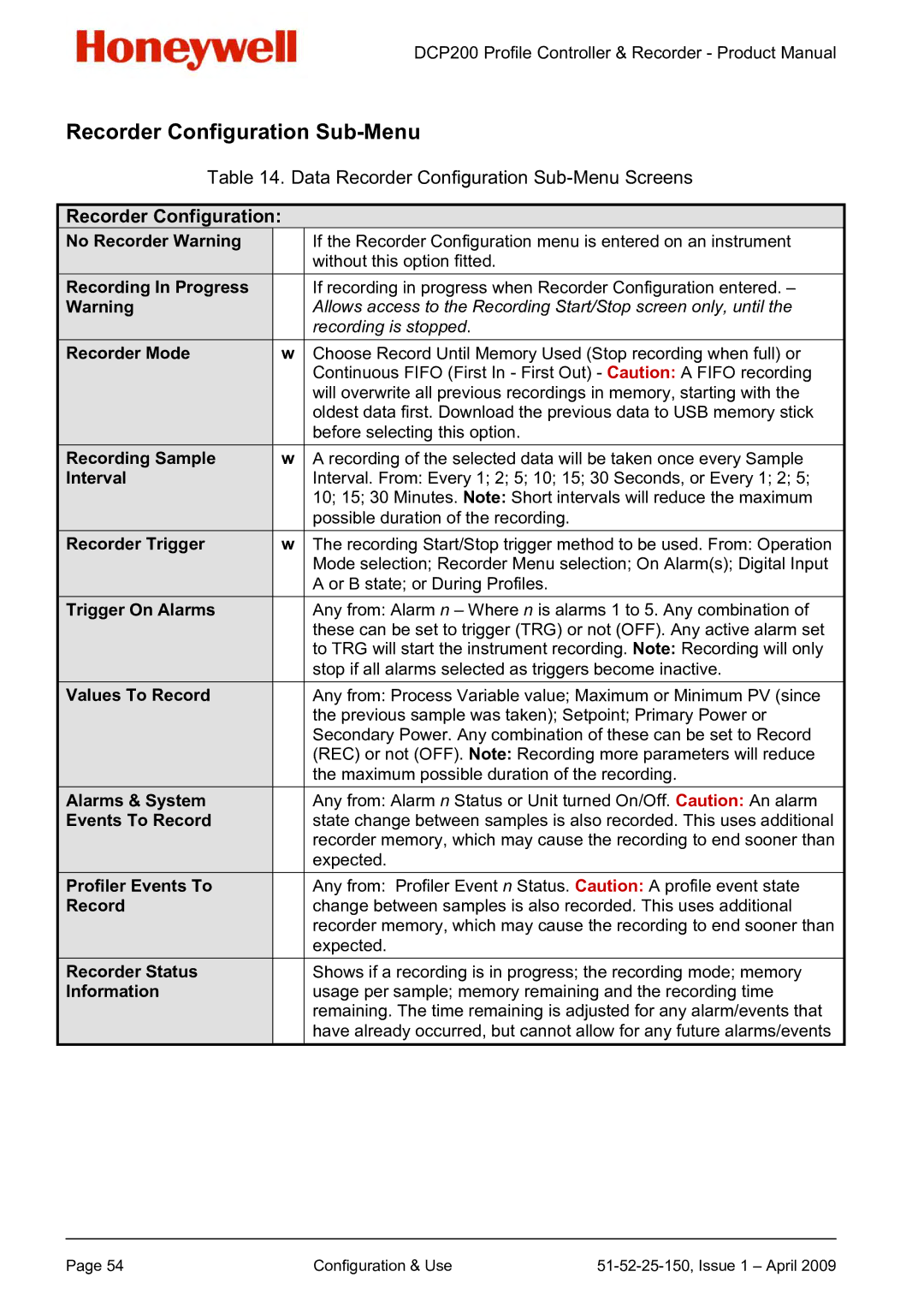 Honeywell DCP200 manual Recorder Configuration Sub-Menu 