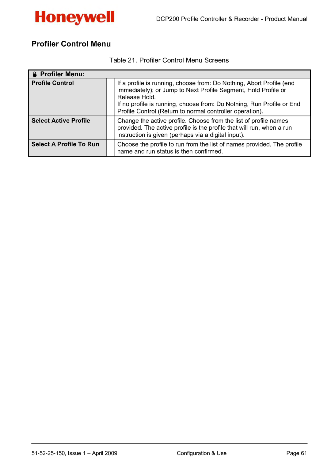 Honeywell DCP200 manual Profiler Control Menu, Profile Control, Select Active Profile, Select a Profile To Run 