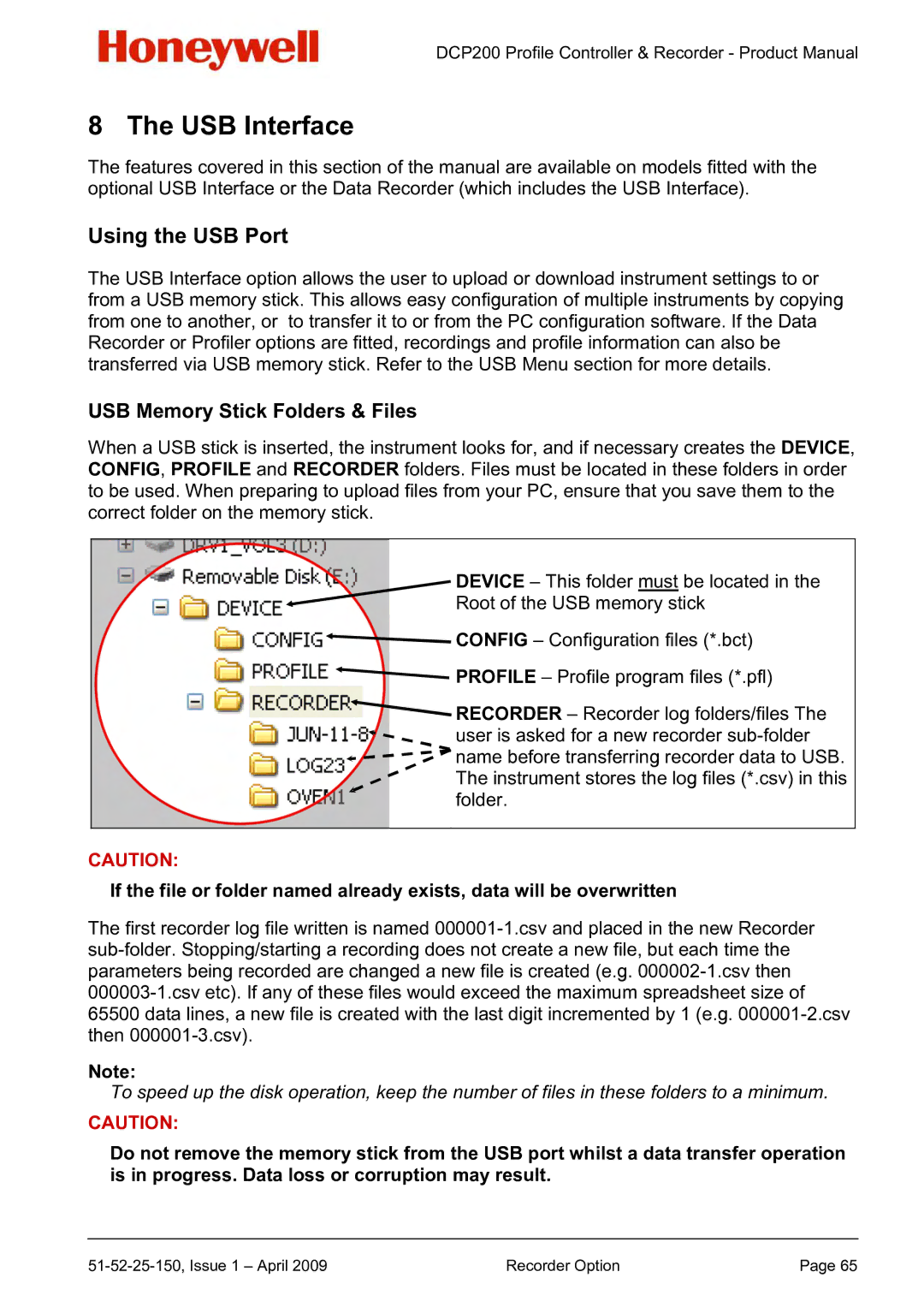 Honeywell DCP200 manual USB Interface, Using the USB Port, USB Memory Stick Folders & Files 