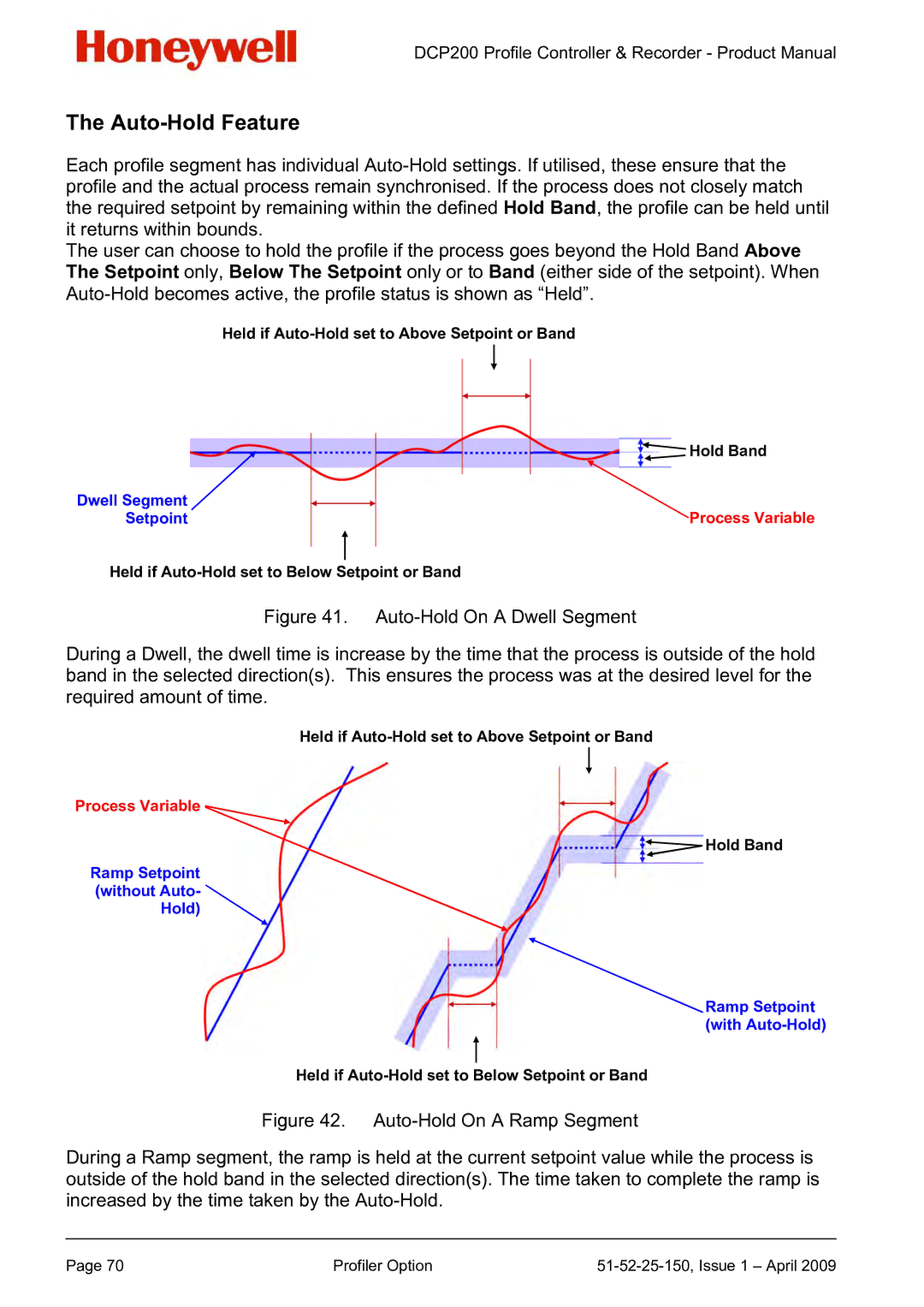 Honeywell DCP200 manual Auto-Hold Feature, Held if Auto-Hold set to Above Setpoint or Band, Hold Band 