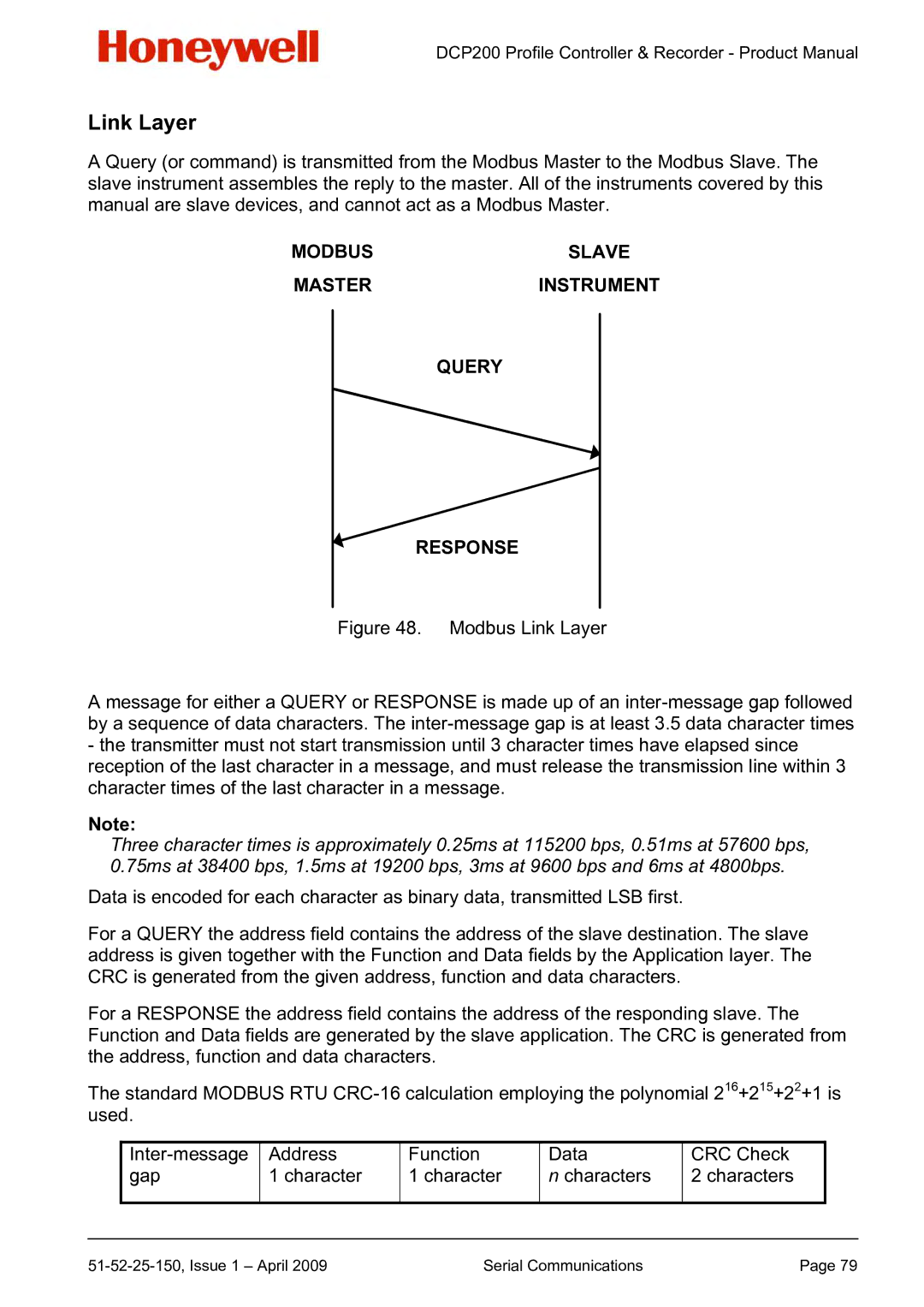 Honeywell DCP200 manual Link Layer, Modbusslave Masterinstrument Query Response 