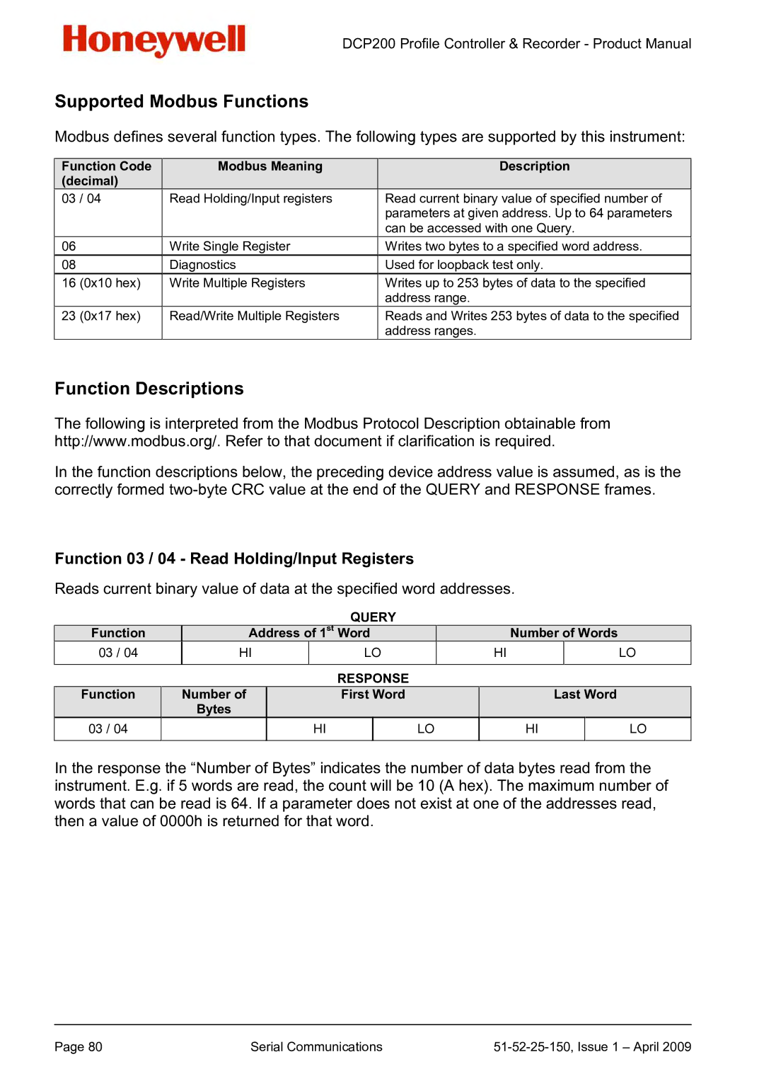 Honeywell DCP200 manual Supported Modbus Functions, Function Descriptions, Function 03 / 04 Read Holding/Input Registers 