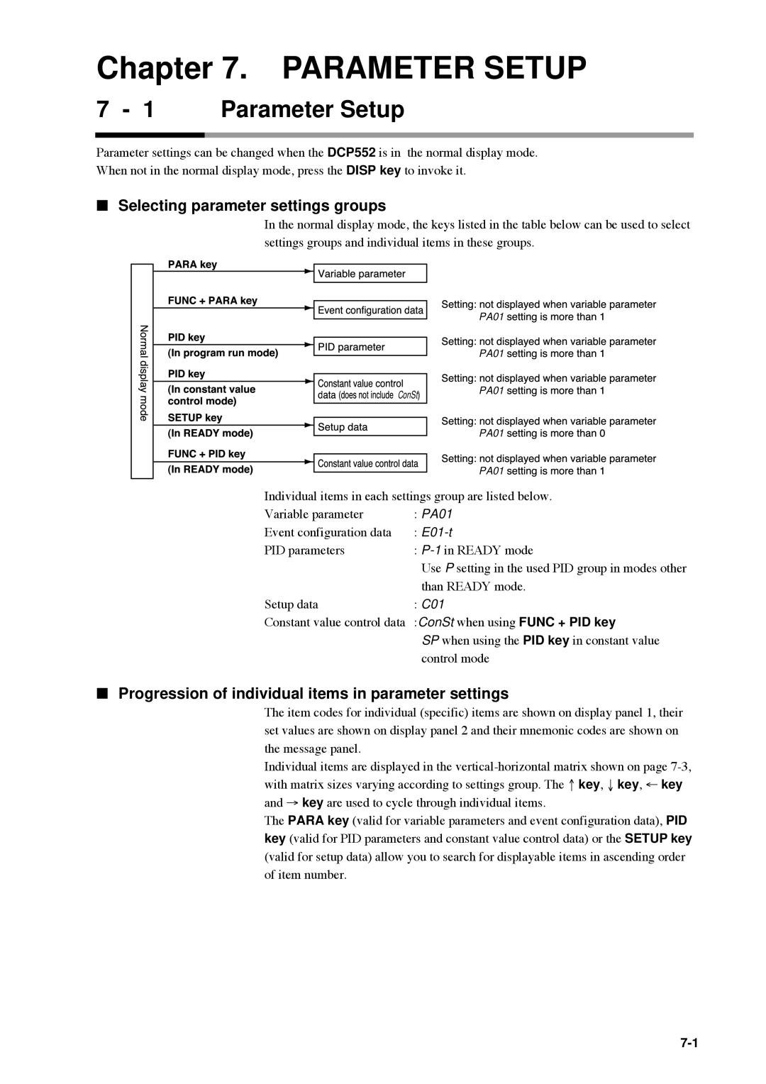 Honeywell DCP552 Mark II user manual Parameter Setup, Selecting parameter settings groups, ConSt when using Func + PID key 