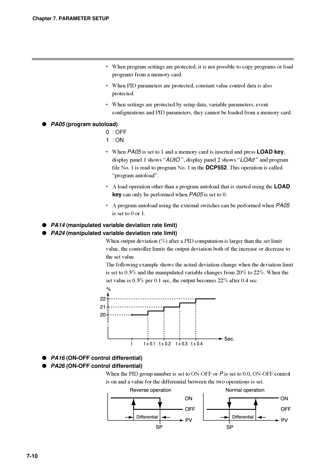 Honeywell DCP552 Mark II user manual PA05 program autoload, Off 