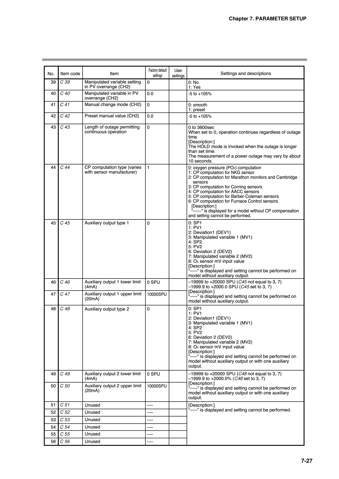 Honeywell DCP552 Mark II user manual =111111 