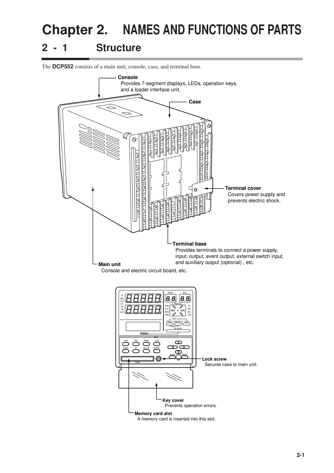 Honeywell DCP552 Mark II user manual Names and Functions of Parts, Structure 