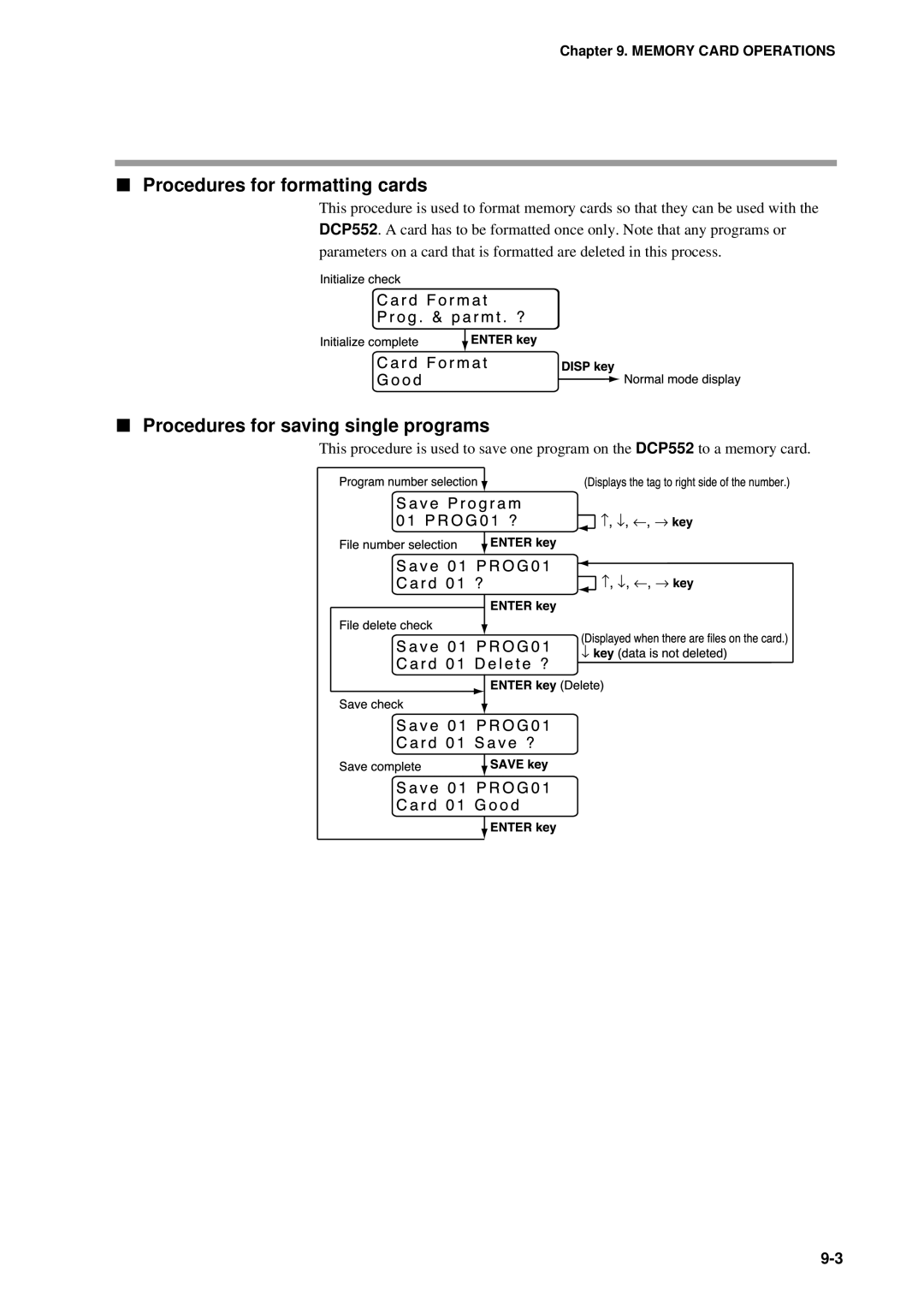 Honeywell DCP552 Mark II user manual Procedures for formatting cards, Procedures for saving single programs 