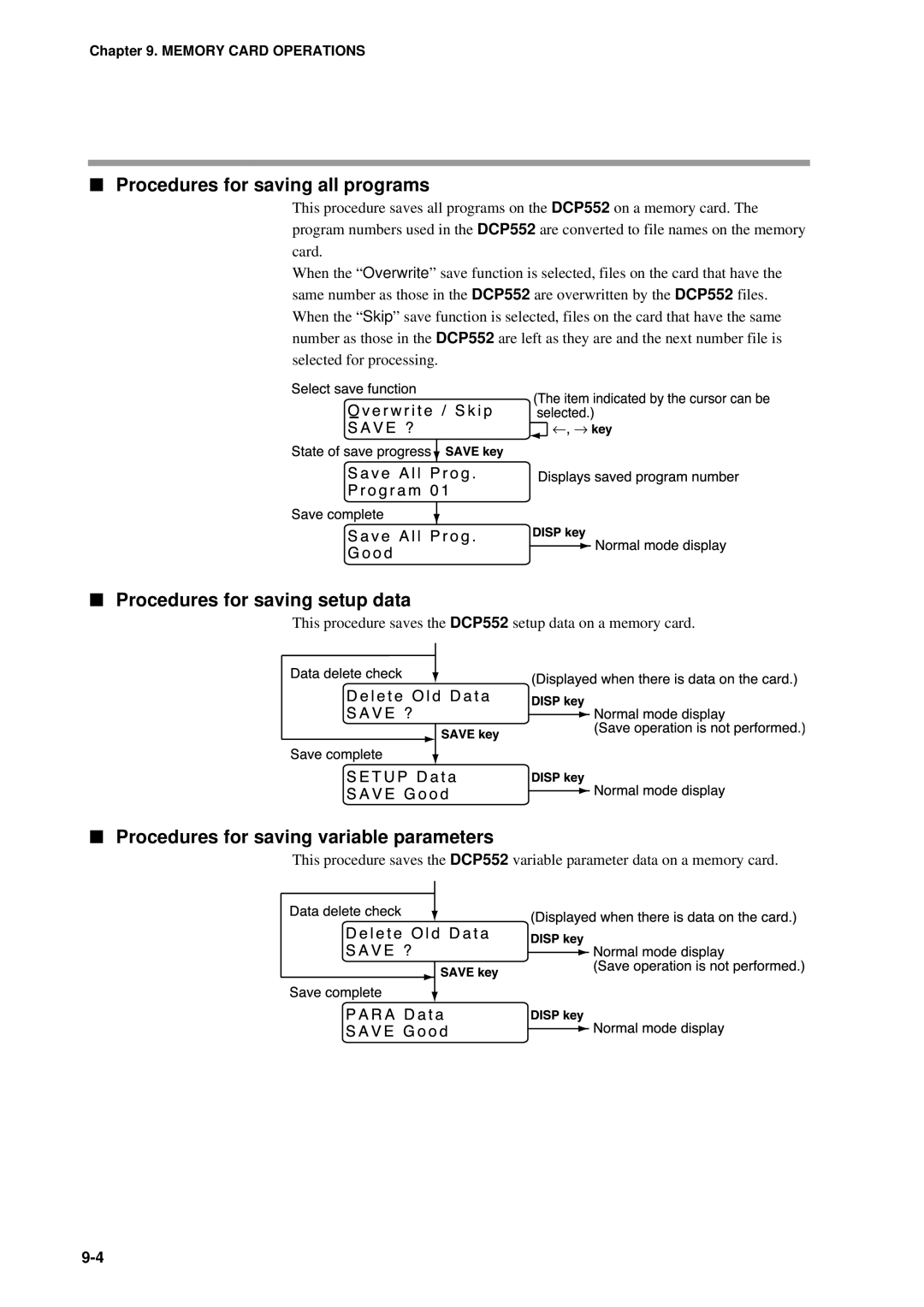 Honeywell DCP552 Mark II user manual Procedures for saving all programs, Procedures for saving setup data 