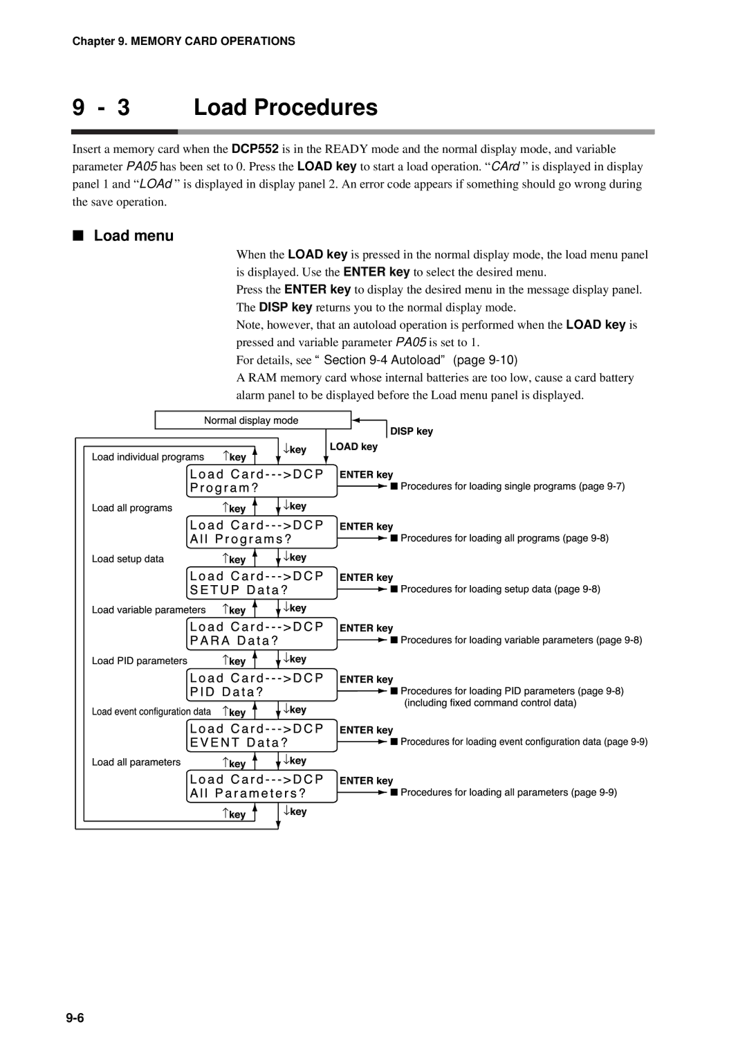 Honeywell DCP552 Mark II user manual Load Procedures, Load menu 