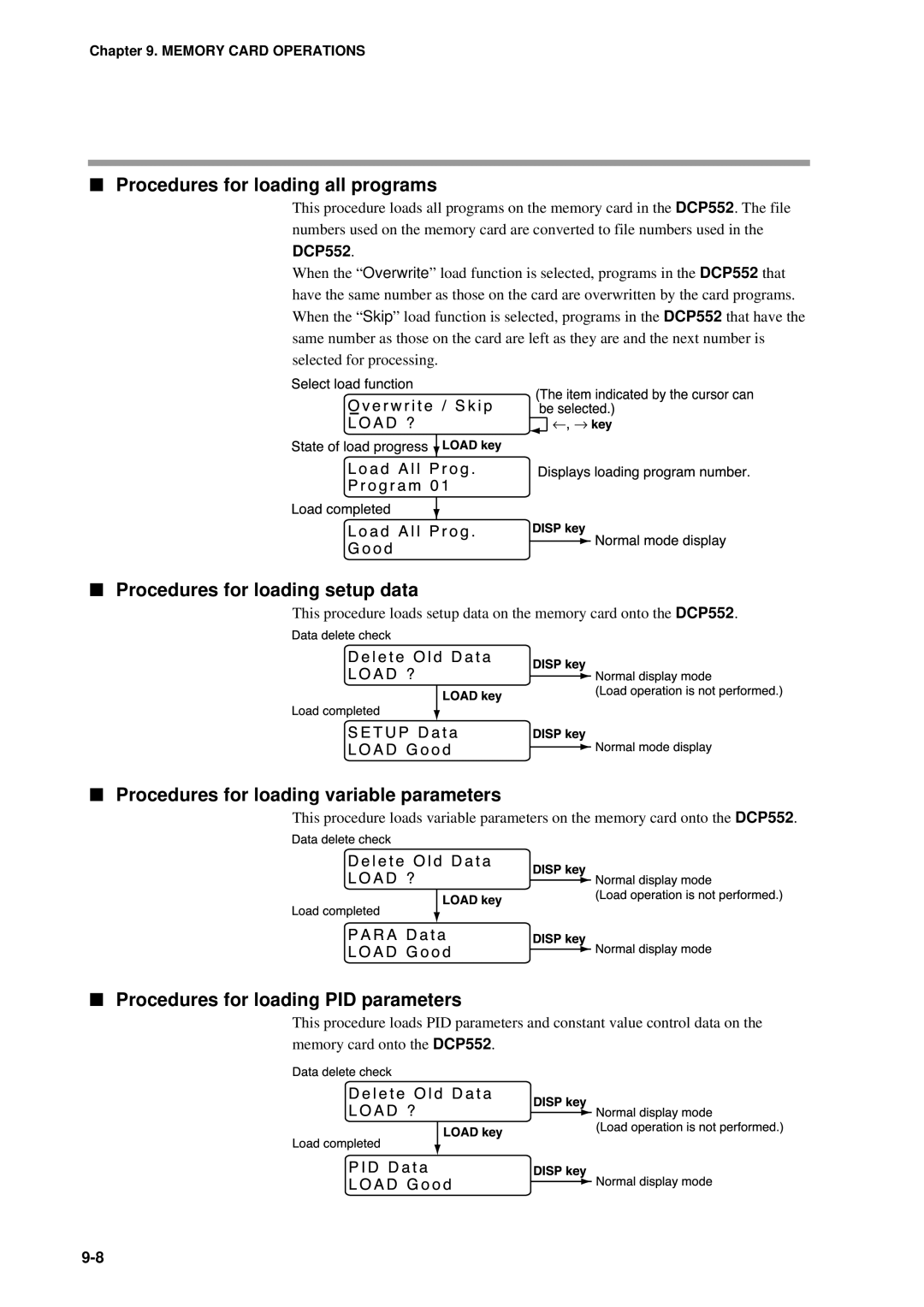 Honeywell DCP552 Mark II user manual Procedures for loading all programs, Procedures for loading setup data 