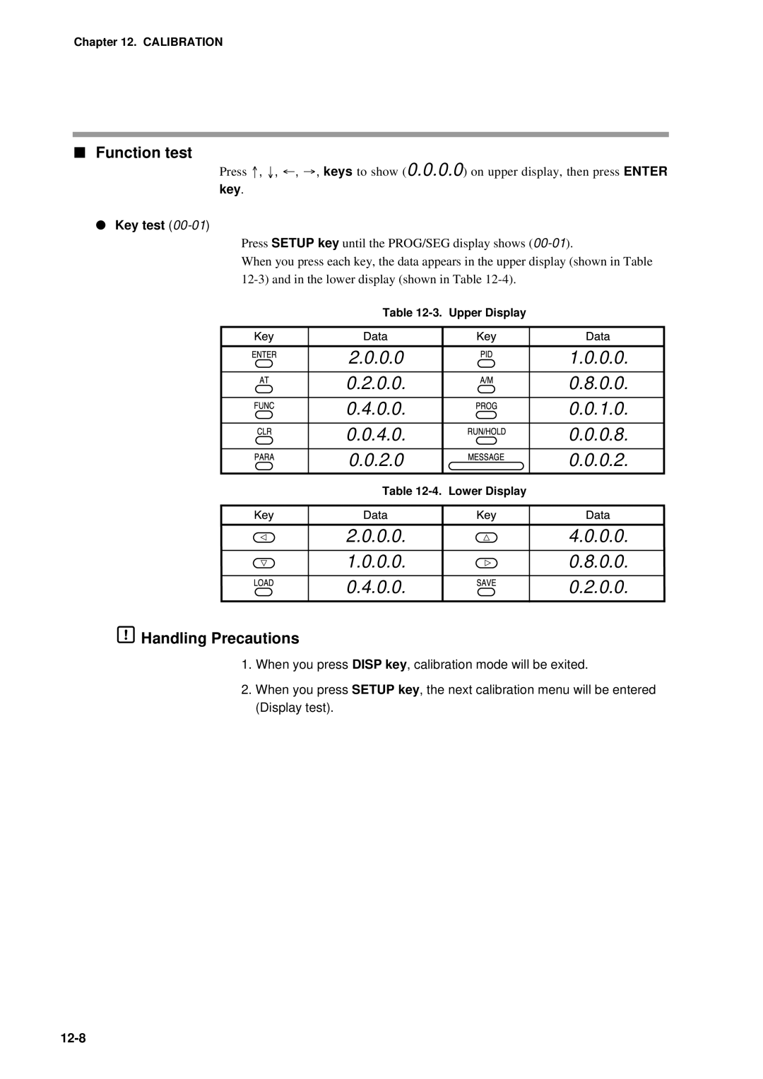 Honeywell DCP552 Mark II user manual Function test, Key Key test, 12-8 