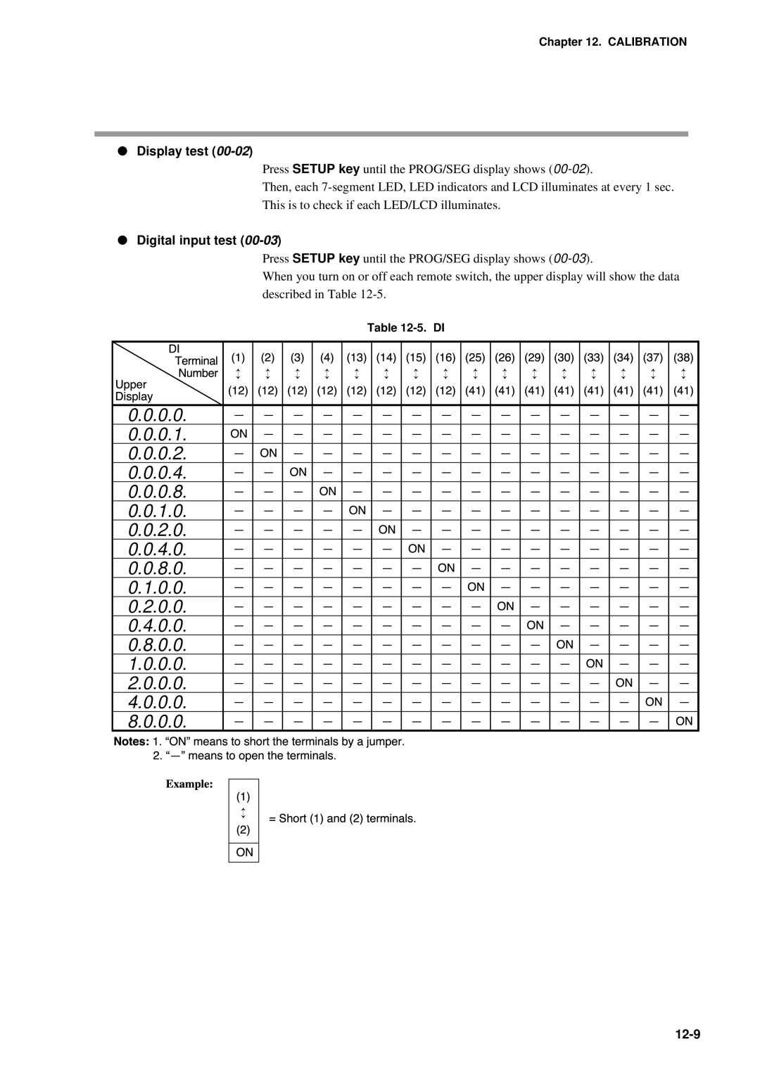 Honeywell DCP552 Mark II user manual Display test, Digital input test, 12-9 