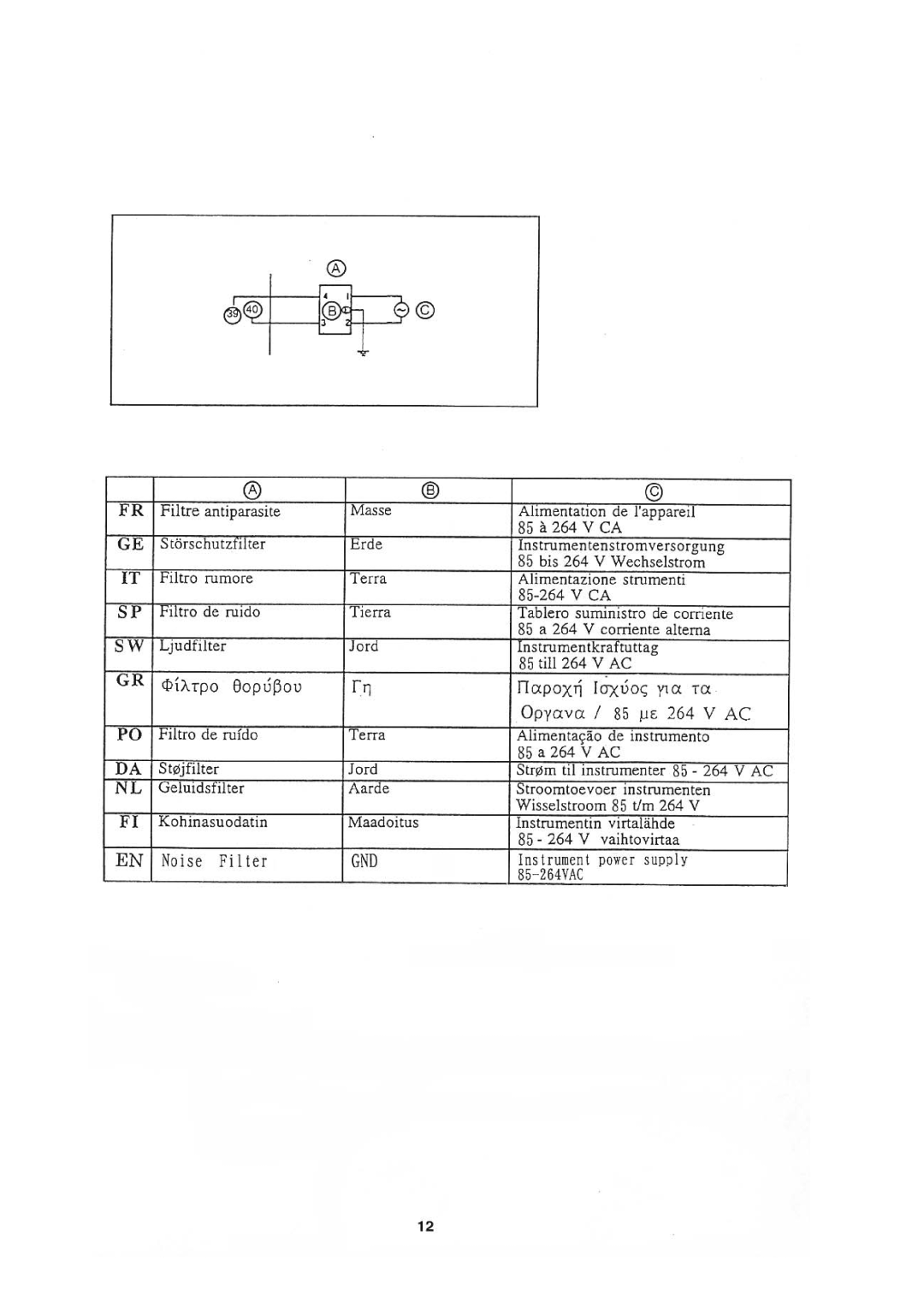 Honeywell DCP552 Mark II user manual 